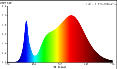 ΢ňDƬ_20180606194221.png